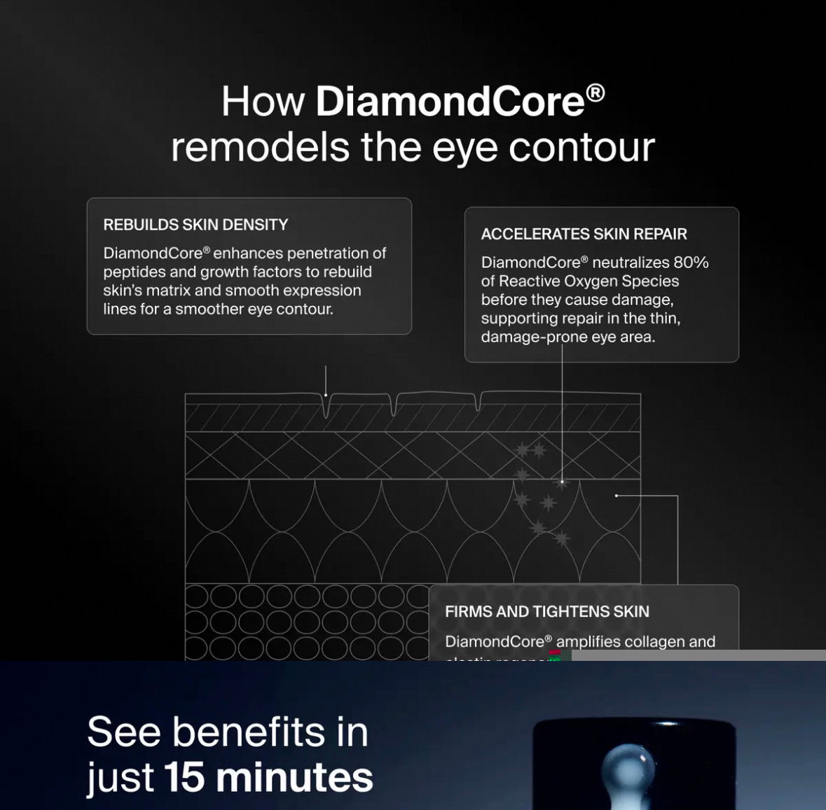 Precision Eye Lift