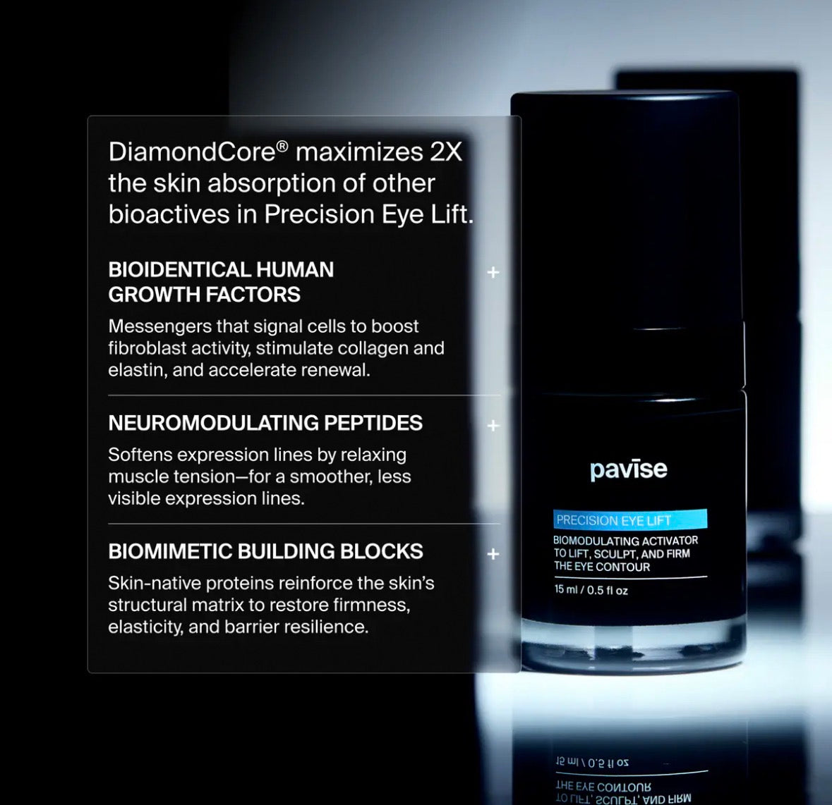 Precision Eye Lift