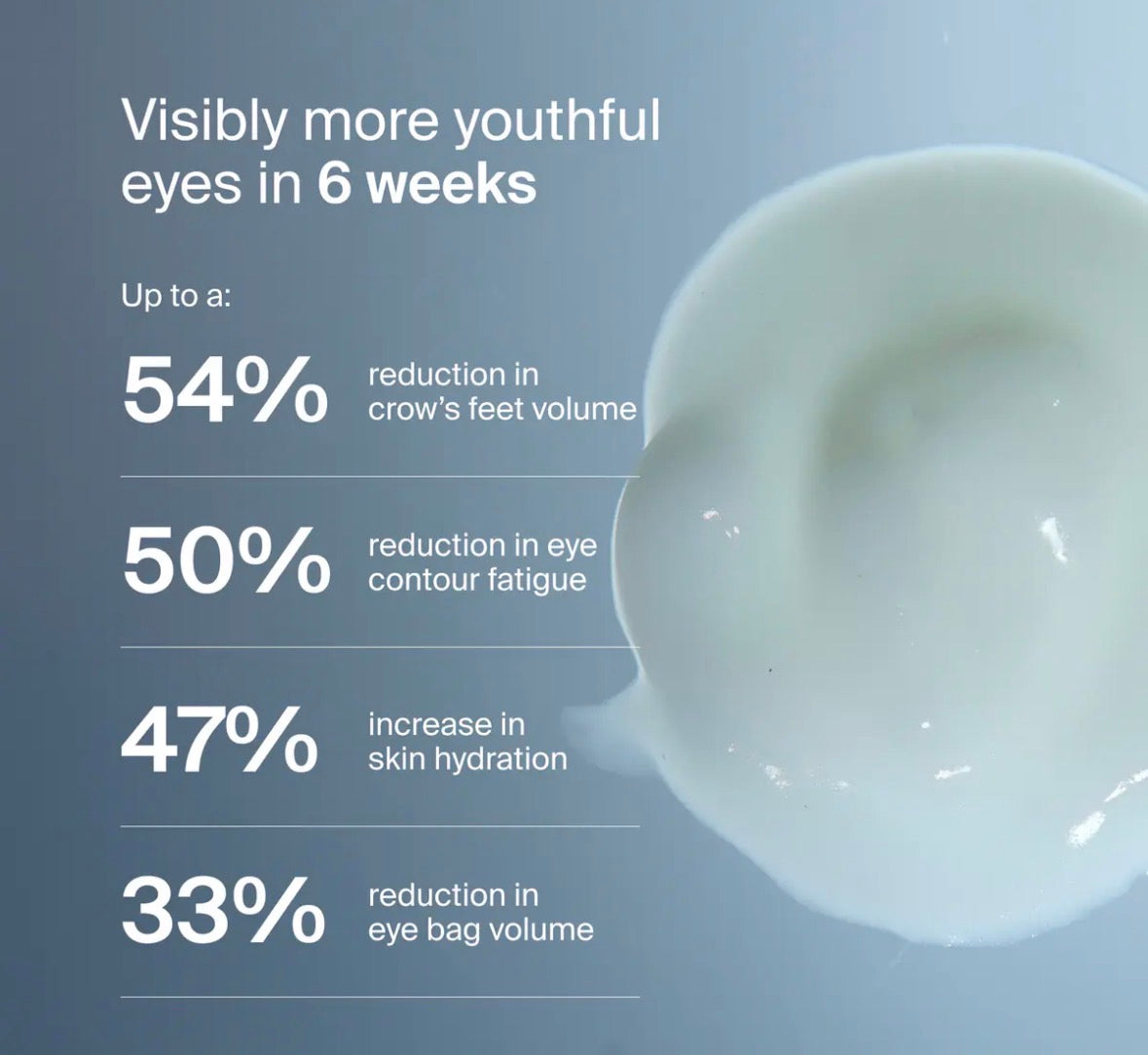 Precision Eye Lift